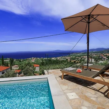 Thea With Pool & Panoramic Sea View